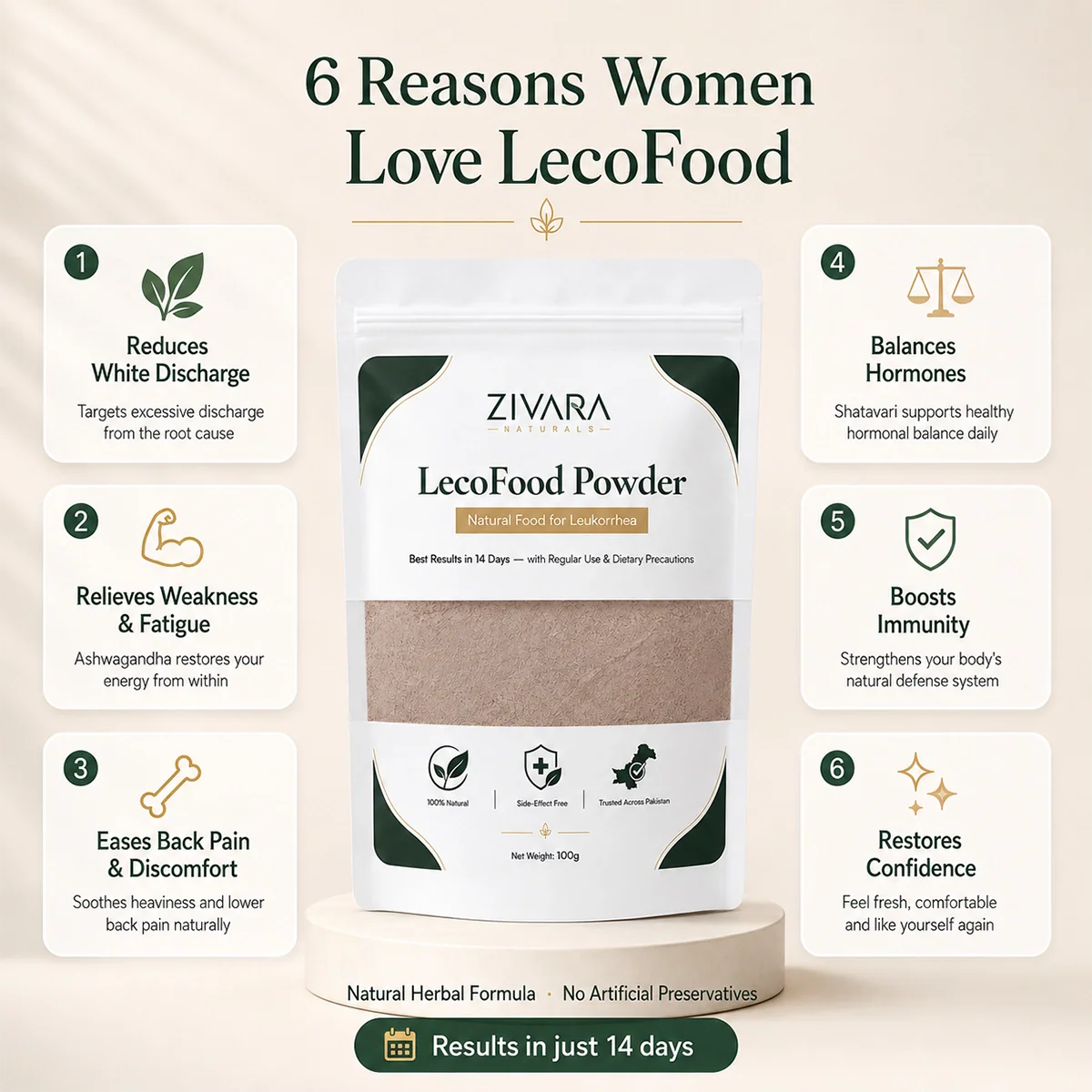 Leukorrhea Causes — Why White Discharge Happens & How to Fix It Naturally (Pakistan)